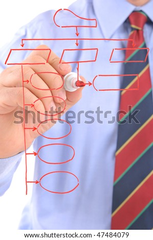White background studio image of a businessman\'s hand drawing red blank organization chart on glass