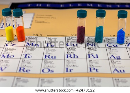 Different chemical compounds on a periodic table