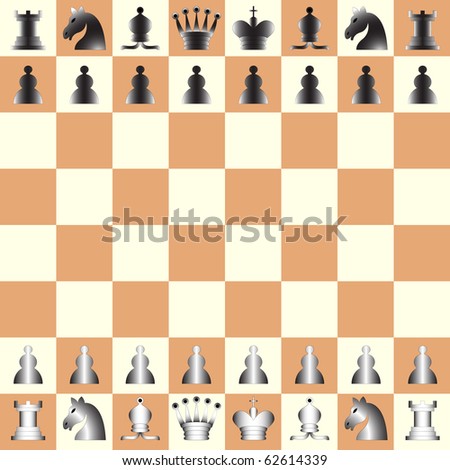 Chess Format