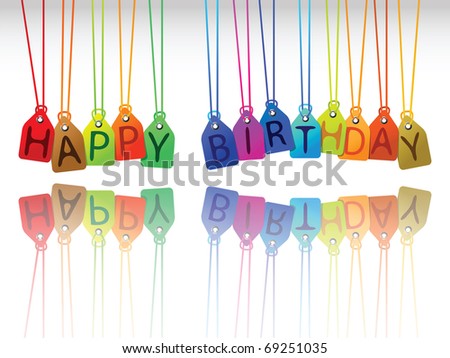 happy birthday banner tutorial. happy birthday banner clip