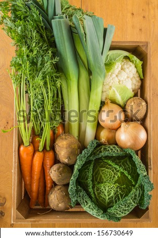 Box of Autumn vegetables