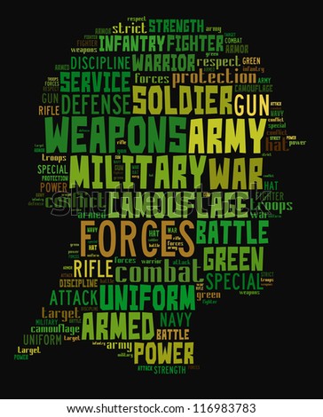 Military info - Text arrangement composed in soldier head shape