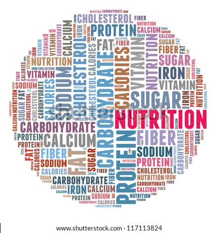 Nutrition in word collage