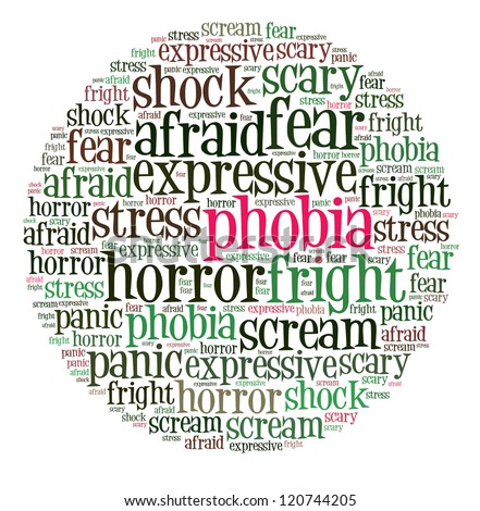 Phobia in word collage