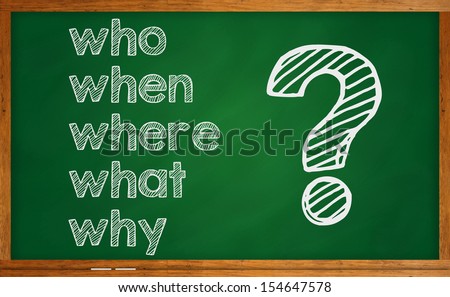 Questions concept on chalkboard