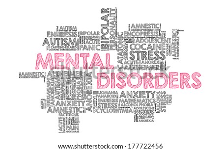 List of mental disorders in word cloud