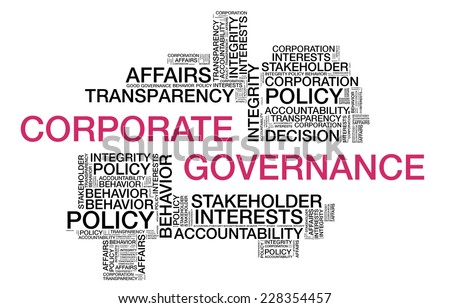 Corporate Governance wordcloud