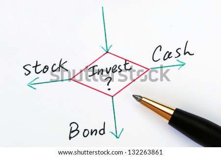 Decide to invest in Stocks, Bonds, or Cash concepts of investment ideas