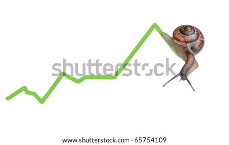 snail chart