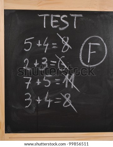 Math test on the blackboard - everything is wrong -F grade