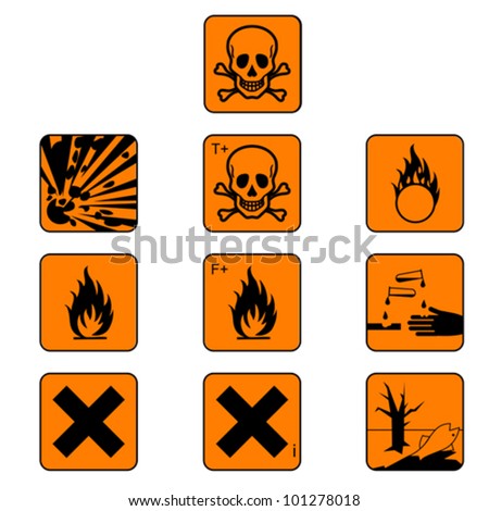 science danger symbols