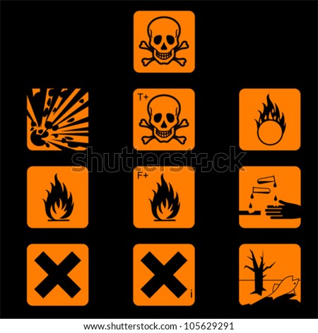 hazard symbols science