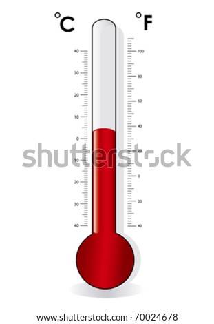 a celsius thermometer