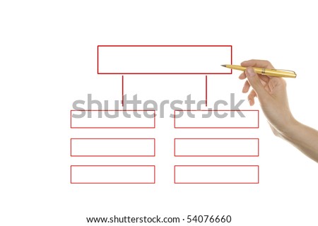 Hand draws the organization\'s structure is isolated on white