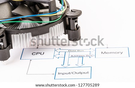 Electronic Circuit Diagram with CPU cooler isolated