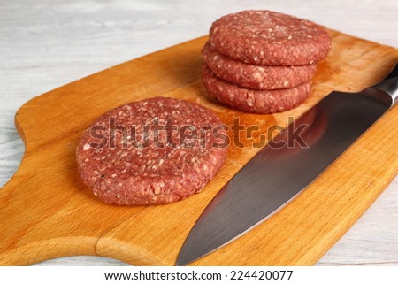 Raw Burger Beef Patty