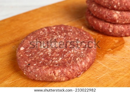 Raw Burger Beef Patty