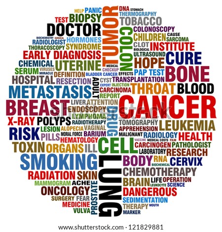 word collage about cancer