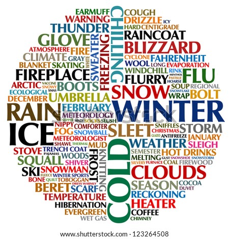 word collage about winter