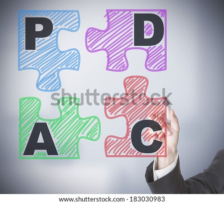 Businessman drawing PDCA schema on transparent screen