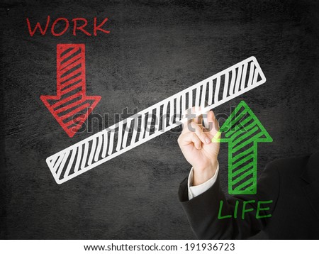 Businessman drawing life/ work balance scale