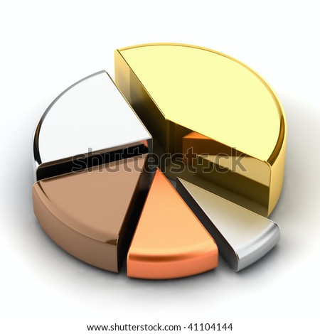Health IS Heaven Stock-photo-pie-chart-made-of-different-metals-gold-silver-bronze-copper-lead-41104144
