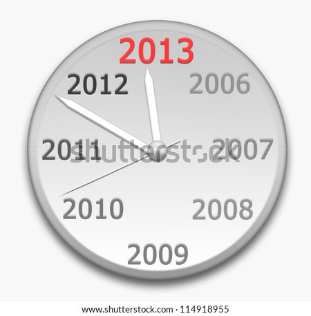 Year Clock