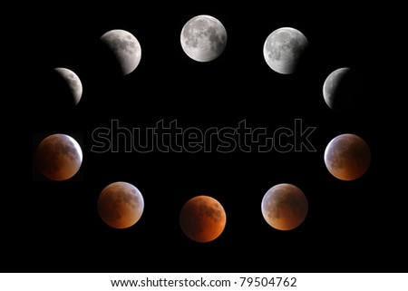 Partial, total and mid lunar eclipse phases observed on 15-16 June 2011 at Bahrain