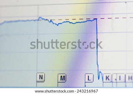 A sharp drop of stock chart for finance concept.