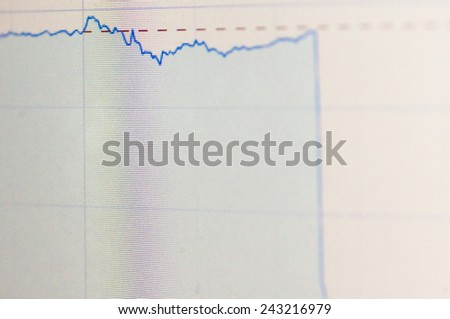 A sharp drop of stock chart for finance concept.