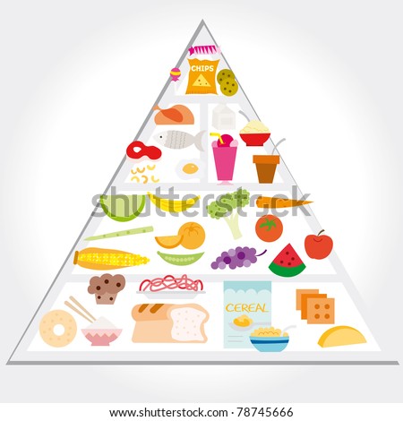 Food guide pyramid. Vector illustration