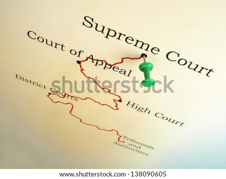 Supreme Court  - Travel destination