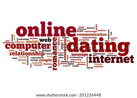 Online dating concept word cloud background