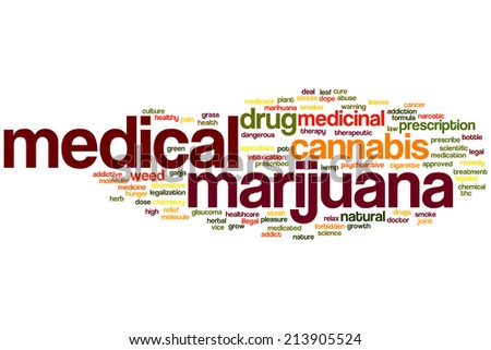 Medical marijuana concept word cloud background