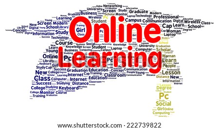 Online learning word cloud shape concept