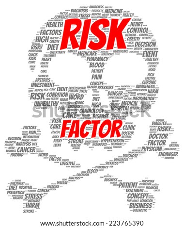Risk factor word cloud shape concept