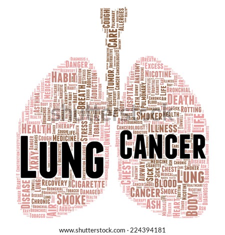 Lung cancer word cloud shape concept