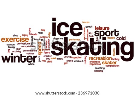 Ice skating word cloud concept