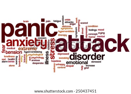 Panic attack word cloud concept