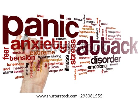 Panic attack word cloud concept
