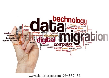 Data migration concept word cloud background