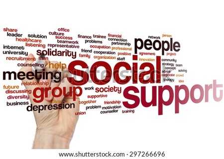 Social support concept word cloud background