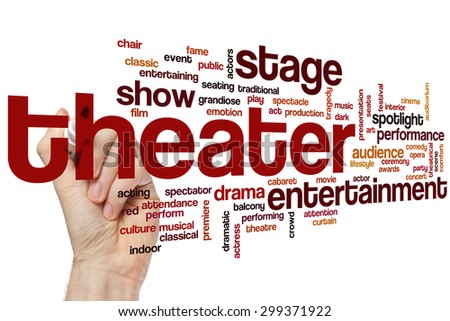 Theater concept word cloud background