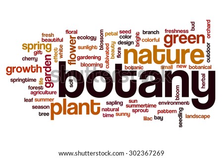 Image result for botany word cloud