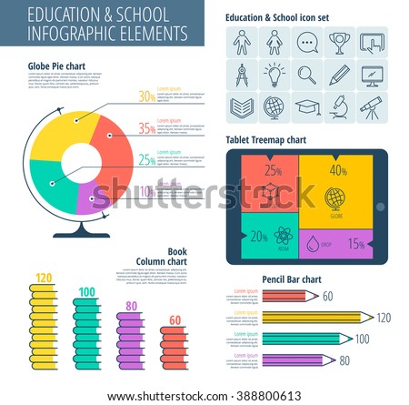 Infographic vector design template and education icon set. Vector flat concept illustration. School and science infographic elements: charts, icons, graphs.