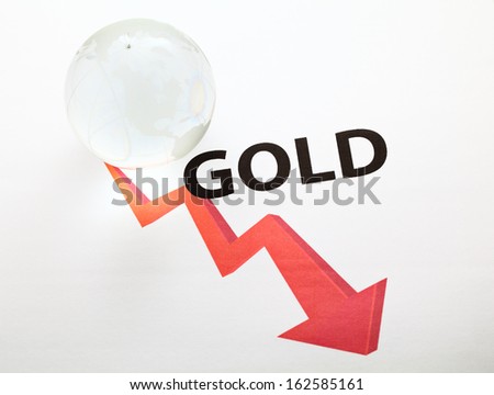 Global gold price drop concept