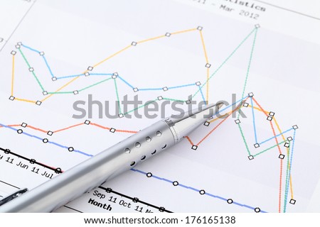 Line chart and pen