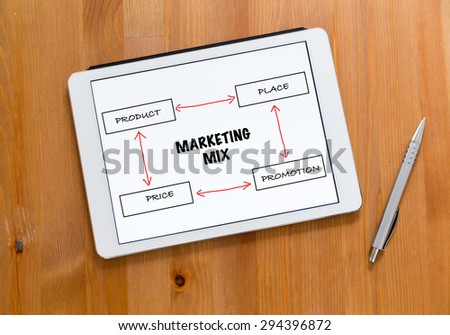 Digital Tablet and pen on a desk and presenting marketing mix concept