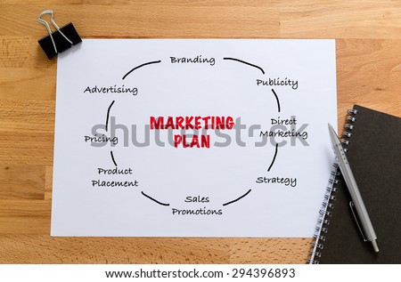 Note book with white paper hand drafting of marketing planning