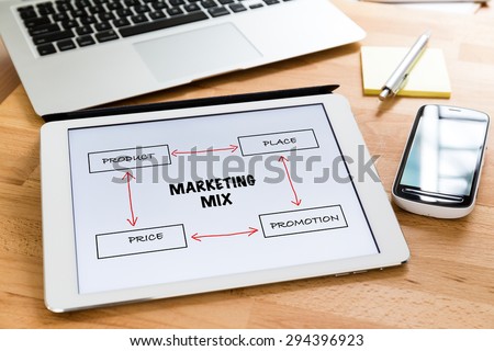 Busy working desk with tablet showing the information of marketing mix concept